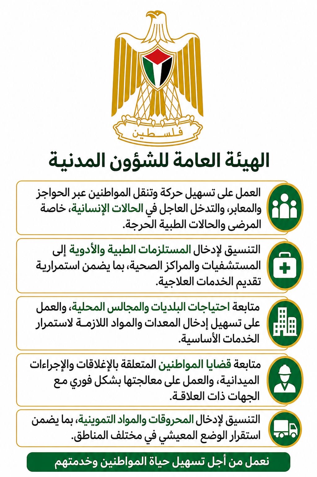 21-5-2026 تواصل طواقم الهيئة العامة للشؤون المدنية تنفيذ تدخلاتها الإنسانية على مدار الساعة